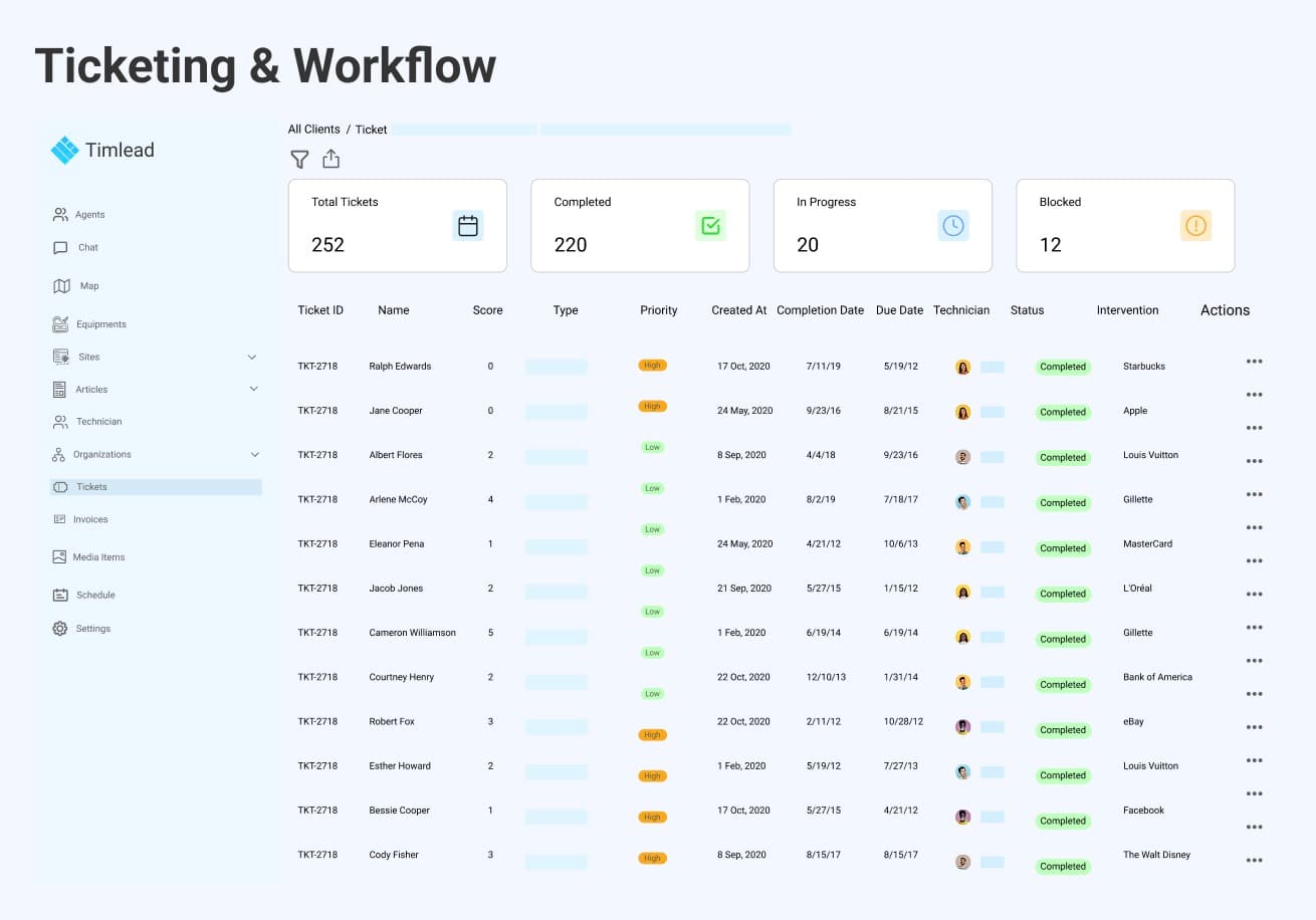 Ticketing & Workflow